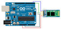 arduino Դ Bluetooth + PC