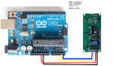   Arduino กับ  I2C LCD Displays  Interface
