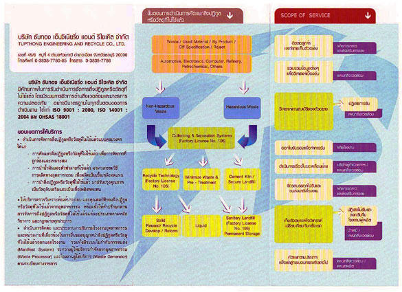 guide4