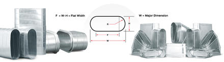 ท่อ spiral วงรีและข้อต่อ (Spiral Flat Oval Duct &amp; Fitting)