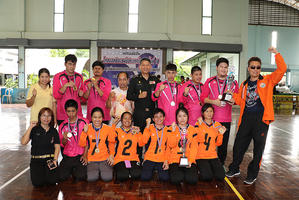 สรุปผลการแข่งขันโกลบอลชิงแชมป์ประเทศไทย ครั้งที่ 10